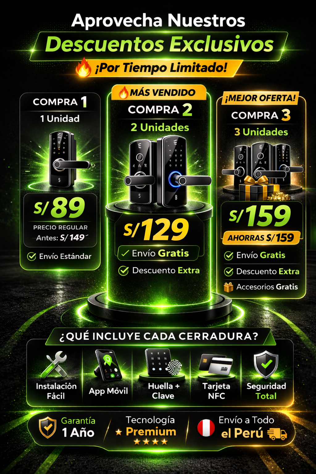 Cerradura dactilar inteligente ™ -Wyze Lock