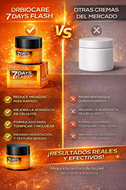 Crema adelgazante ™ slimming