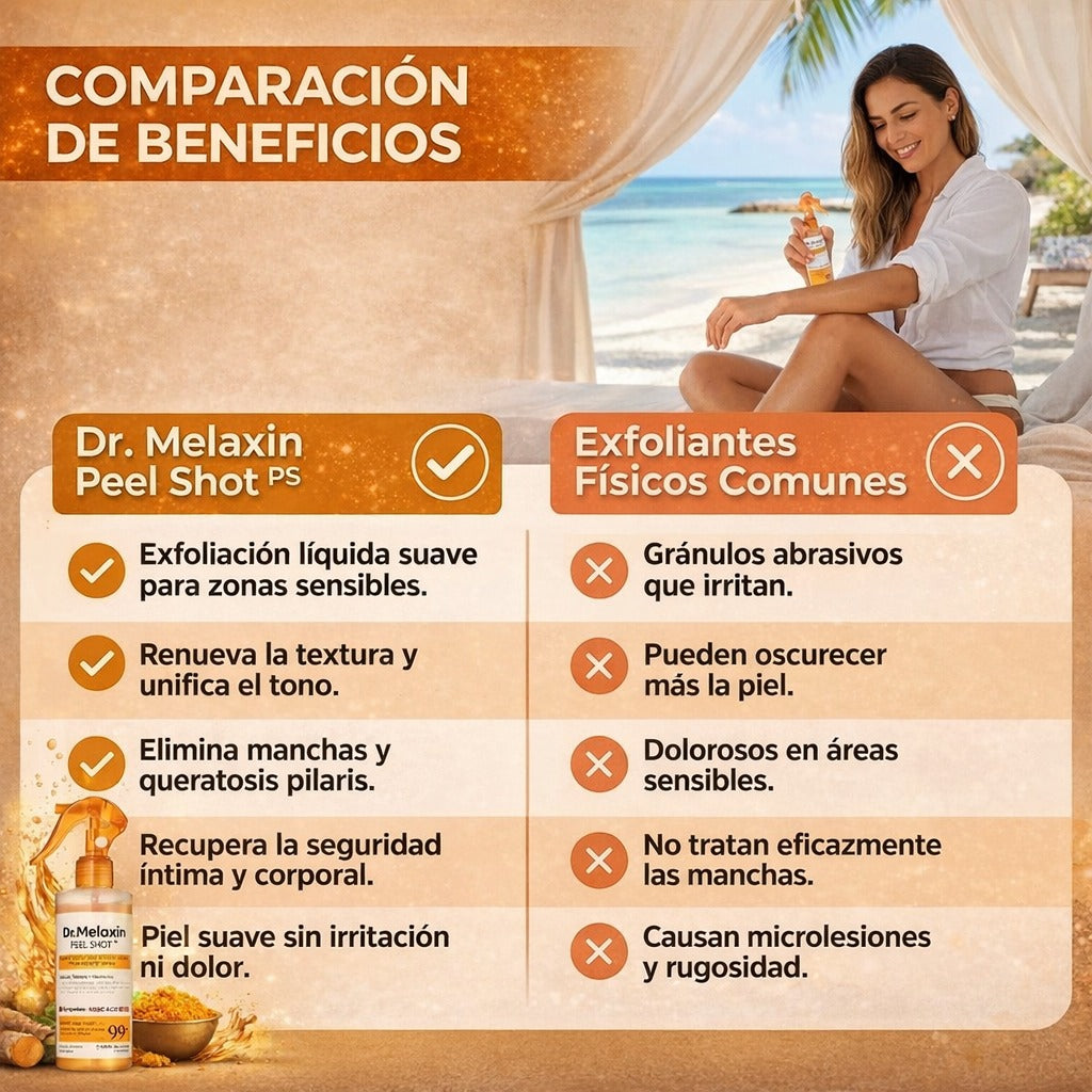 Spray exfoliante™ - Skin lightener