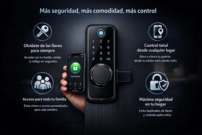 Cerradura dactilar inteligente ™ -Wyze Lock