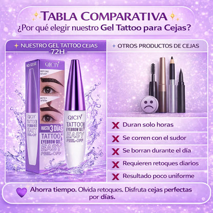CEJAS PERFECTAS POR 3 DIAS ™BROWIMPACT