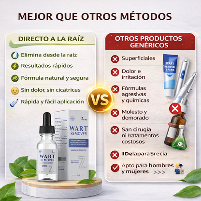 Dermalux Perú™ Serum para las Verrugas